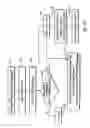 Fig. 19 - Chromatography system with fluid intake management