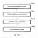 Fig. 28 - Chromatography system with fluid intake management