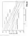 Fig. 07 - Three dimensional microelectrode system for dielectrophoresis