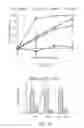 Fig. 07 - WATER STERILIZATION DEVICES INCLUDING NANOSTRUCTURES AND USES THEREOF