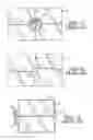 Fig. 02 - Tension reducer for cable wrap security device