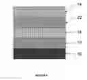 Fig. 07 - Photoluminescent markings with functional overlayers