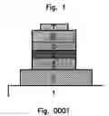 Fig. 02 - N-Phenyl carbazole-based host material for light-emitting diodes