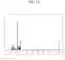 Fig. 11 - COMPOUND FOR ORGANIC PHOTOELECTRIC DEVICE, ORGANIC PHOTOELECTRIC DEVICE INCLUDING THE SAME, AND DISPLAY DEVICE INCLUDING THE SAME