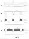 Fig. 07 - Method of manufacturing a light emitting diode