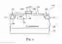 Fig. 02 - Stress engineering to reduce dark current of CMOS image sensors