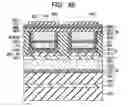 Fig. 52 - SEMICONDUCTOR DEVICE AND MANUFACTURING METHOD THEREOF