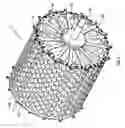 Fig. 02 - Rotary forming wheel