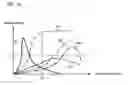 Fig. 16 - SIDE COLLISION DETECTION SYSTEM AND OCCUPANT RESTRAINT SYSTEM