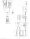 Fig. 07 - Vertical axis wind turbine