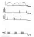 Fig. 06 - Current regulator apparatus and methods
