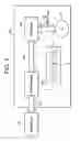 Fig. 02 - Power control on a multi-motion electric drive system