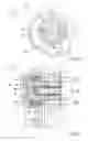 Fig. 06 - ROTATIONAL ANGLE SENSORS AND MANUFACTURE METHODS THEREOF