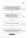 Fig. 12 - FABRICATION PROCESS FOR PHOTOVOLTAIC CELL