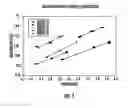 Fig. 02 - Apparatuses and systems for density gauge calibration and reference emulation