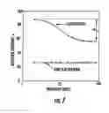 Fig. 08 - Apparatuses and systems for density gauge calibration and reference emulation