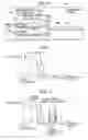 Fig. 07 - Angular velocity detection device