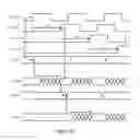 Fig. 07 - SYNCHRONOUS LOGIC SYSTEM SECURED AGAINST SIDE-CHANNEL ATTACK