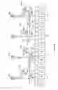 Fig. 09 - Multiple data rate memory interface architecture