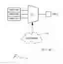 Fig. 02 - General purpose input/output pin mapping