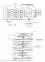 Fig. 04 - General purpose input/output pin mapping