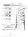 Fig. 07 - General purpose input/output pin mapping