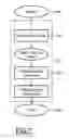 Fig. 07 - Method and system for generating a pulse signal of the ultra wide band type