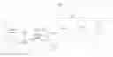 Fig. 01 - Pulse width modulating circuit