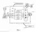 Fig. 02 - Event communication system for providing user alerts