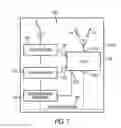 Fig. 02 - Method of controlling a collision warning system using line of sight