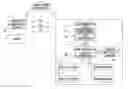 Fig. 01 - MONITORING METHOD FOR SECURITY SYSTEM