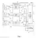 Fig. 02 - Mismatch compensators and methods for mismatch compensation