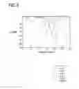 Fig. 06 - Electromagnetic wave absorber