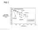 Fig. 08 - Electromagnetic wave absorber