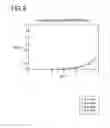 Fig. 09 - Electromagnetic wave absorber