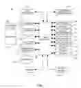 Fig. 02 - Portable electronic device and method of controlling same