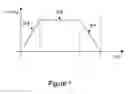 Fig. 08 - Portable electronic device including tactile touch-sensitive input device