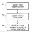 Fig. 01 - Apparatus, method, computer program and user interface