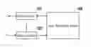 Fig. 01 - PANEL CONTROL DEVICE AND OPERATION METHOD THEREOF