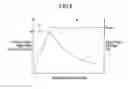 Fig. 06 - PLASMA DISPLAY APPARATUS AND METHOD OF DRIVING PLASMA DISPLAY PANEL