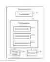 Fig. 01 - ELECTRONIC DEVICE AND METHOD FOR DISPLAYING THREE DIMENSIONAL IMAGE