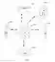 Fig. 06 - ELECTRONIC DEVICE AND METHOD FOR DISPLAYING THREE DIMENSIONAL IMAGE