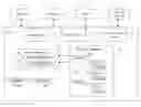 Fig. 01 - PLUG-IN ARCHITECTURE FOR WINDOW MANAGEMENT AND DESKTOP COMPOSITING EFFECTS