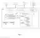 Fig. 02 - PLUG-IN ARCHITECTURE FOR WINDOW MANAGEMENT AND DESKTOP COMPOSITING EFFECTS