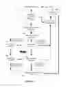 Fig. 07 - 10T SRAM for graphics processing