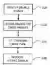 Fig. 01 - Crime risk assessment system