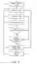 Fig. 07 - Crime risk assessment system