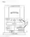 Fig. 02 - ELECTRONIC IMAGE VIEWING DEVICE