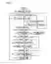 Fig. 08 - ELECTRONIC IMAGE VIEWING DEVICE