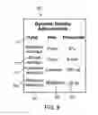 Fig. 08 - AUTOMATIC ADJUSTMENT OF A USER INTERFACE COMPOSITION